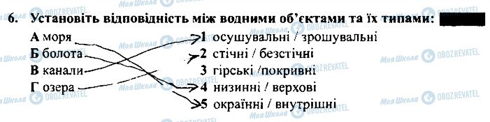 ГДЗ Географія 6 клас сторінка 6