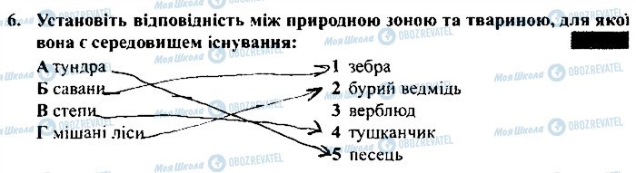 ГДЗ География 6 класс страница 6