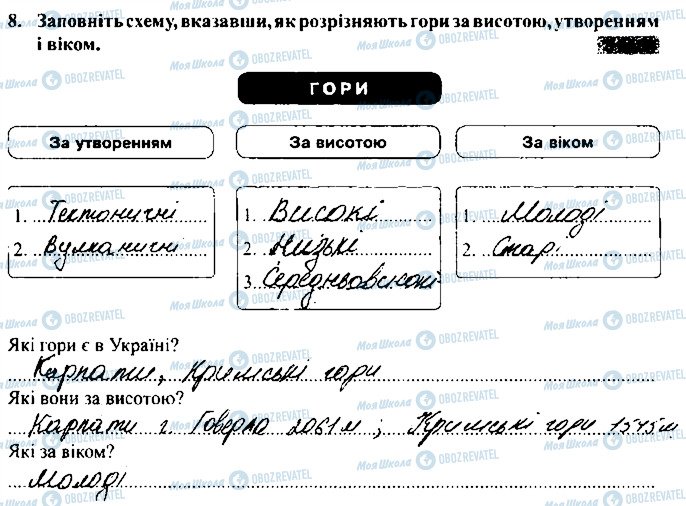 ГДЗ Географія 6 клас сторінка 8