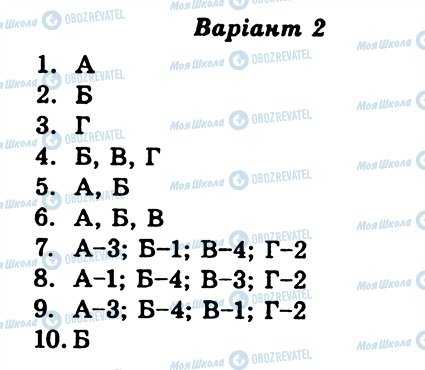 ГДЗ Українська література 6 клас сторінка КР1