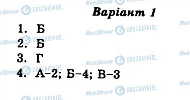 ГДЗ Укр лит 6 класс страница СР12