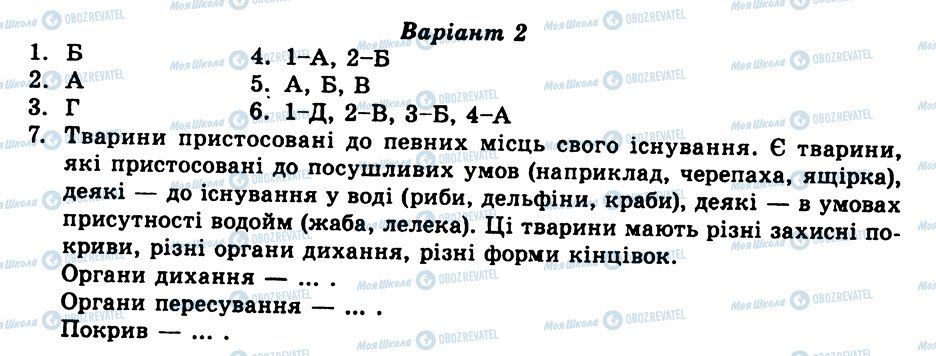 ГДЗ Природознавство 6 клас сторінка СР4