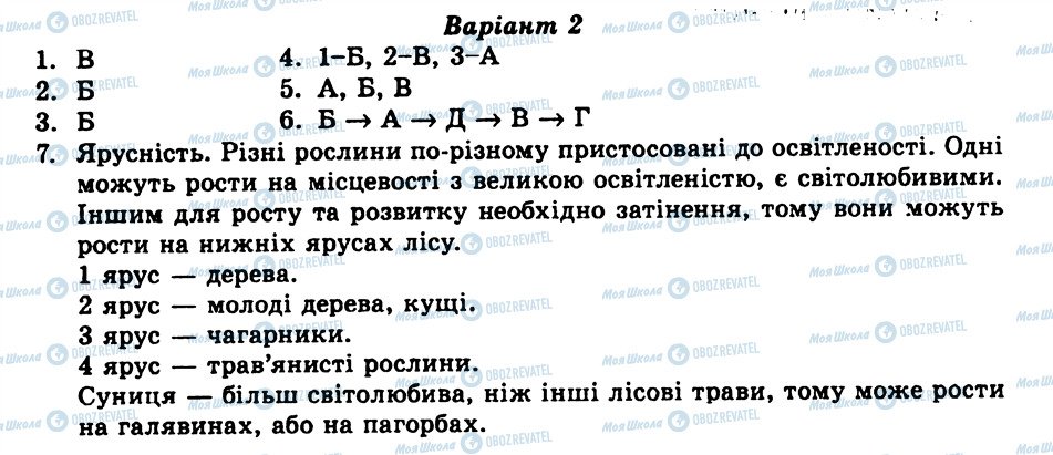 ГДЗ Природоведение 6 класс страница СР5