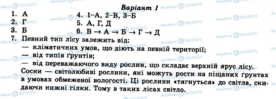 ГДЗ Природознавство 6 клас сторінка СР5