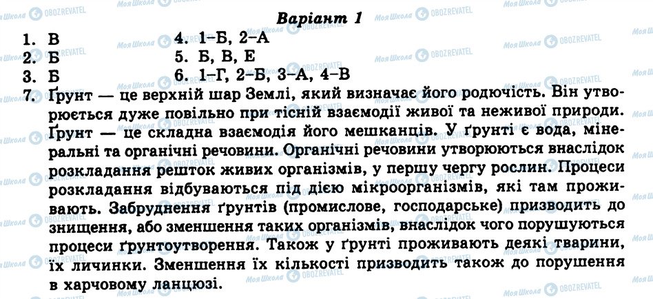 ГДЗ Природознавство 6 клас сторінка СР6