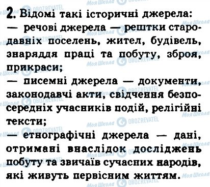 ГДЗ Історія 6 клас сторінка 2