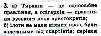 ГДЗ Історія 6 клас сторінка 3