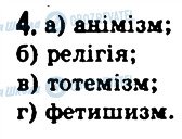 ГДЗ Історія 6 клас сторінка 4