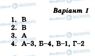 ГДЗ Історія 6 клас сторінка СР1