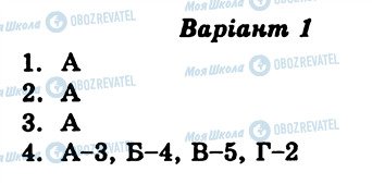 ГДЗ Історія 6 клас сторінка СР1