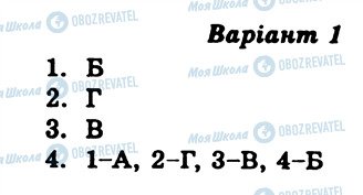 ГДЗ Історія 6 клас сторінка СР1