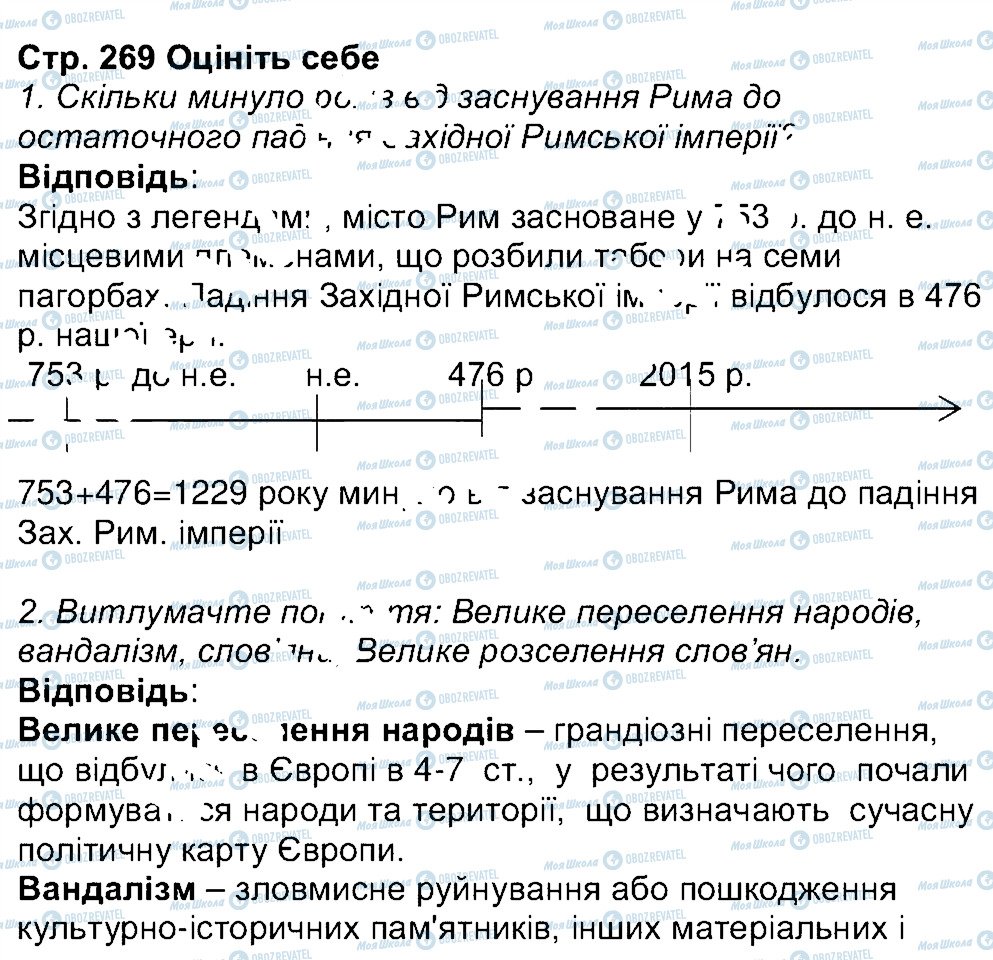 ГДЗ Історія 6 клас сторінка 269