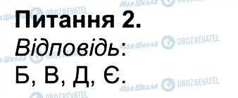 ГДЗ Історія 6 клас сторінка 2