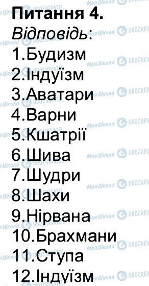 ГДЗ Історія 6 клас сторінка 4