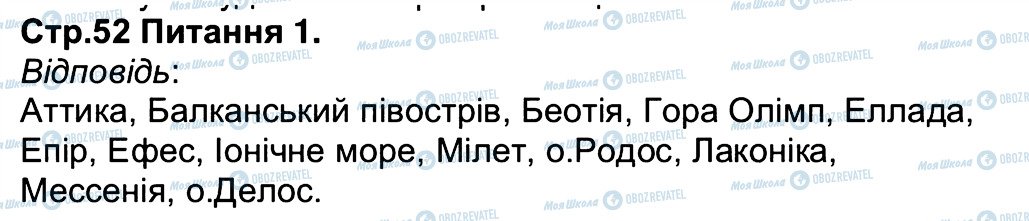 ГДЗ Історія 6 клас сторінка 1