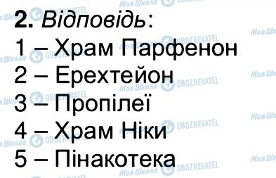 ГДЗ Історія 6 клас сторінка 2