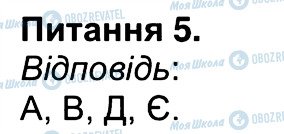 ГДЗ Історія 6 клас сторінка 5