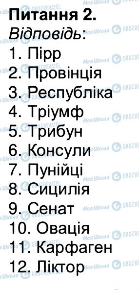 ГДЗ Історія 6 клас сторінка 2