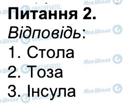 ГДЗ Історія 6 клас сторінка 2