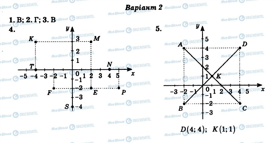 ГДЗ Математика 6 класс страница СР23