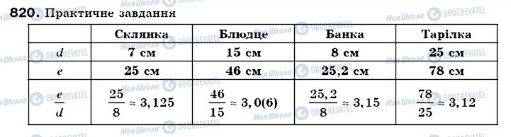 ГДЗ Математика 6 клас сторінка 820