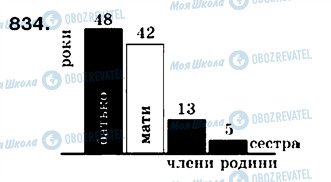 ГДЗ Математика 6 клас сторінка 834