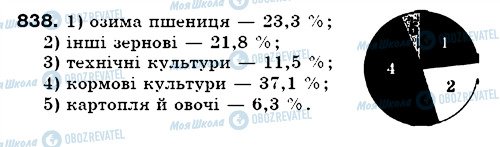 ГДЗ Математика 6 клас сторінка 838