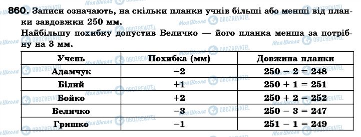 ГДЗ Математика 6 класс страница 860