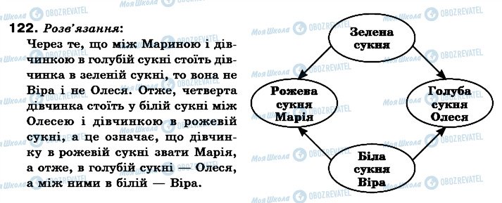 ГДЗ Математика 6 класс страница 122