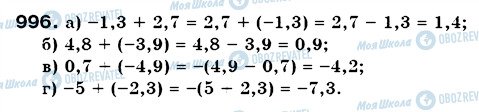 ГДЗ Математика 6 класс страница 996