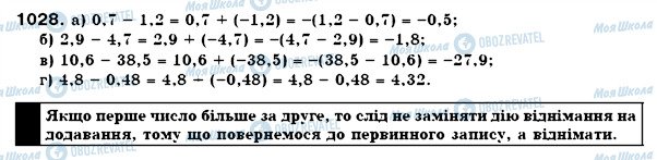 ГДЗ Математика 6 класс страница 1028