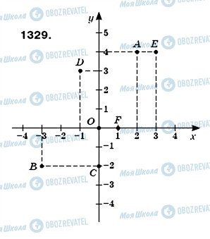 ГДЗ Математика 6 класс страница 1329