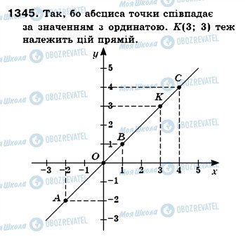 ГДЗ Математика 6 класс страница 1345