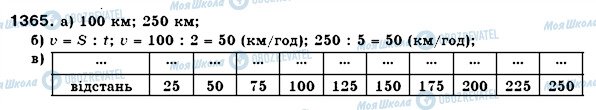 ГДЗ Математика 6 клас сторінка 1365