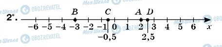 ГДЗ Математика 6 класс страница 2