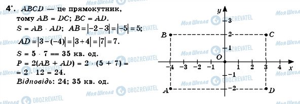 ГДЗ Математика 6 класс страница 4