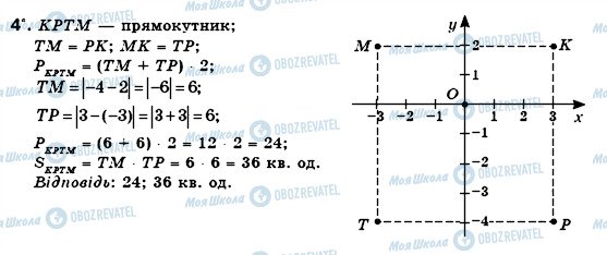 ГДЗ Математика 6 клас сторінка 4