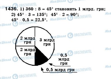 ГДЗ Математика 6 класс страница 1436