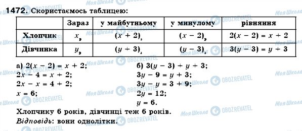 ГДЗ Математика 6 клас сторінка 1472