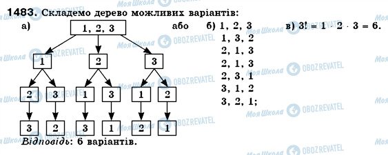 ГДЗ Математика 6 класс страница 1483