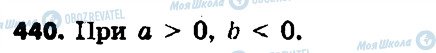 ГДЗ Алгебра 7 клас сторінка 440