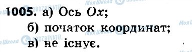 ГДЗ Алгебра 7 класс страница 1005