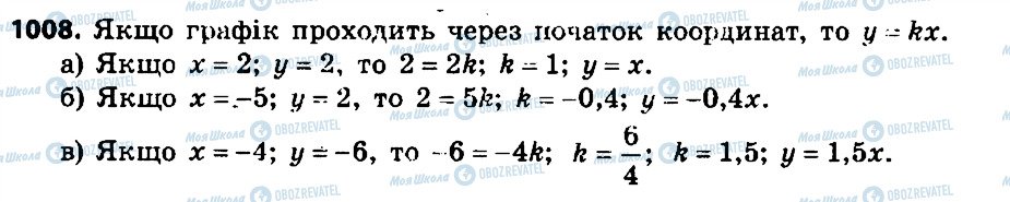 ГДЗ Алгебра 7 клас сторінка 1008