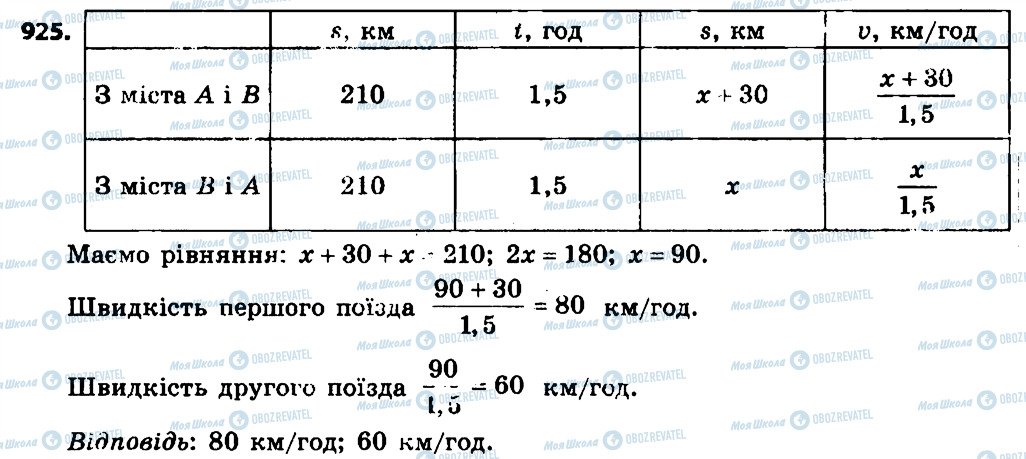 ГДЗ Алгебра 7 класс страница 925