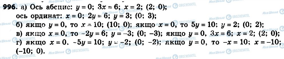 ГДЗ Алгебра 7 класс страница 996