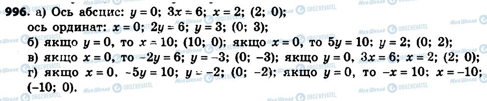 ГДЗ Алгебра 7 клас сторінка 996