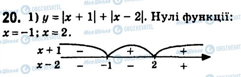 ГДЗ Алгебра 7 клас сторінка 20