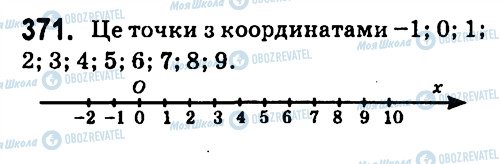 ГДЗ Алгебра 7 клас сторінка 371