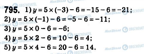 ГДЗ Алгебра 7 клас сторінка 795