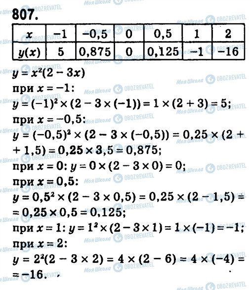ГДЗ Алгебра 7 клас сторінка 807